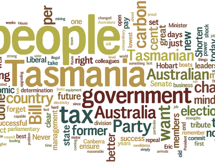 Tony Abbott's address to the Tasmania's Liberal party council as a wordle