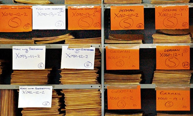 Teachers, Is It Worth Becoming An Examiner? | Career Advice | The Guardian