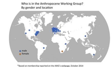 Anthropocene gender and geographical bias map