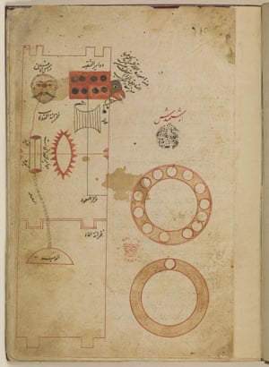 Qatar Digital Library manuscripts