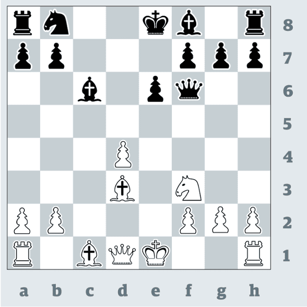 Chess 3381