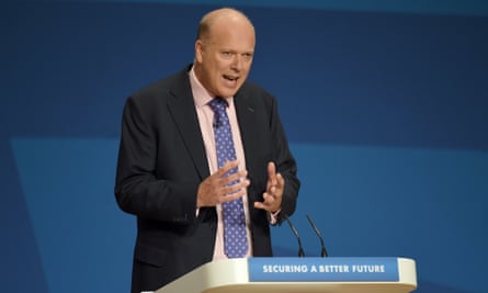 Chris Grayling says the Tories 'can no longer tolerate … mission creep' from the Strasbourg court.