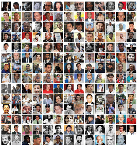 Some of the journalists murdered since 1992