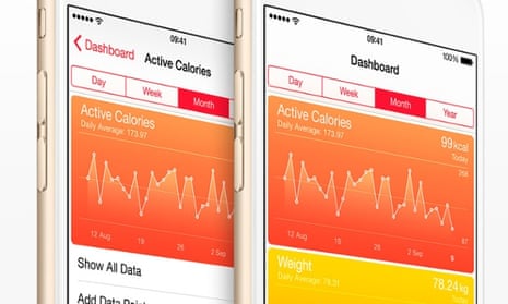 Apple's Health app has plenty of personal data.
