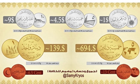 Designs for the new Isis currency.