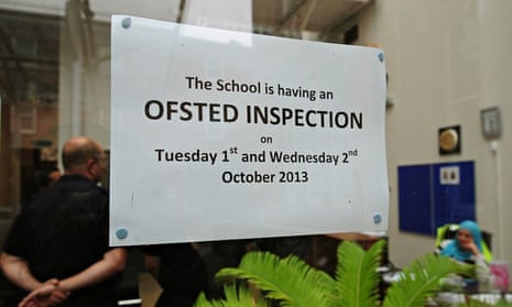 Ofsted inspection sign