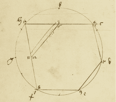 Dürer's polyhedron: 5 theories that explain Melencolia's crazy cube ...
