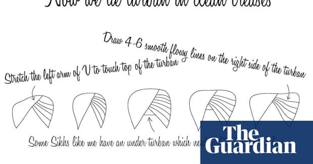 How To Draw… A Bearded And Turbaned Sikh | Children's Books | The Guardian