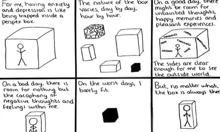 Drawing Through Depression The Doodle Chronicles Christmas Charity Appeal 2014 The Guardian