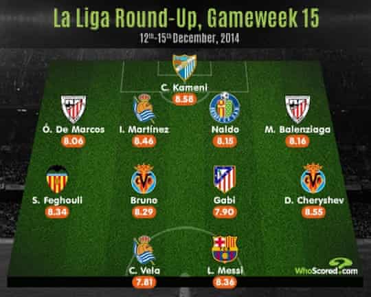 Why Have Qpr Not Won A Single Point From Eight Away Matches This