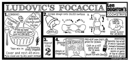 Focaccia: the second of two new cookstrips from Len Deighton, exclusive to Observer Food Monthly