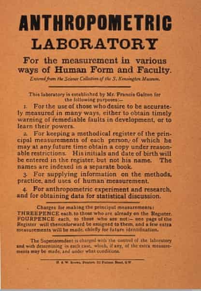 Poster with details of Francis Galton's anthropometric laboratory