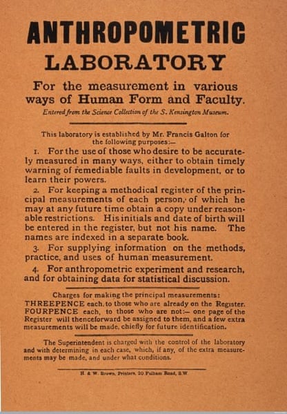 Poster with details of Francis Galton's anthropometric laboratory