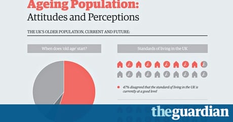 UK Graphic Design and Web Design - What Does The Future Of Crowdsourcing Hold? UK Graphic Design and Web Design - What Does The Future Of Crowdsourcing Hold?