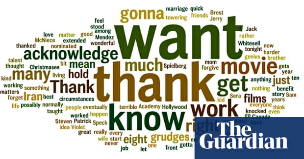 Oscars guess the speech from the Wordle Film The Guardian