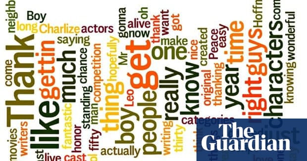 Oscars guess the speech from the Wordle Film The Guardian
