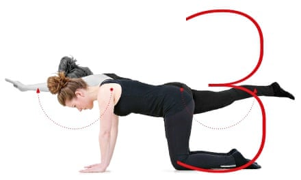 Posture exercises 3