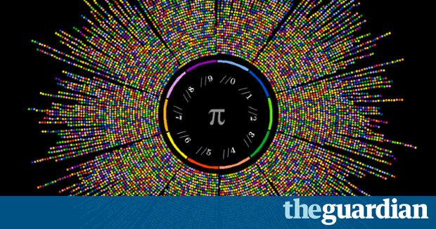 Pi Day: pi transformed into incredible art – in pictures | Science ...