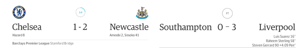 The option on the left would take a week and a half because of the team badges. The option on the right without badges would take a day and a half.