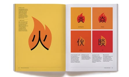 easy chinese symbols for fire