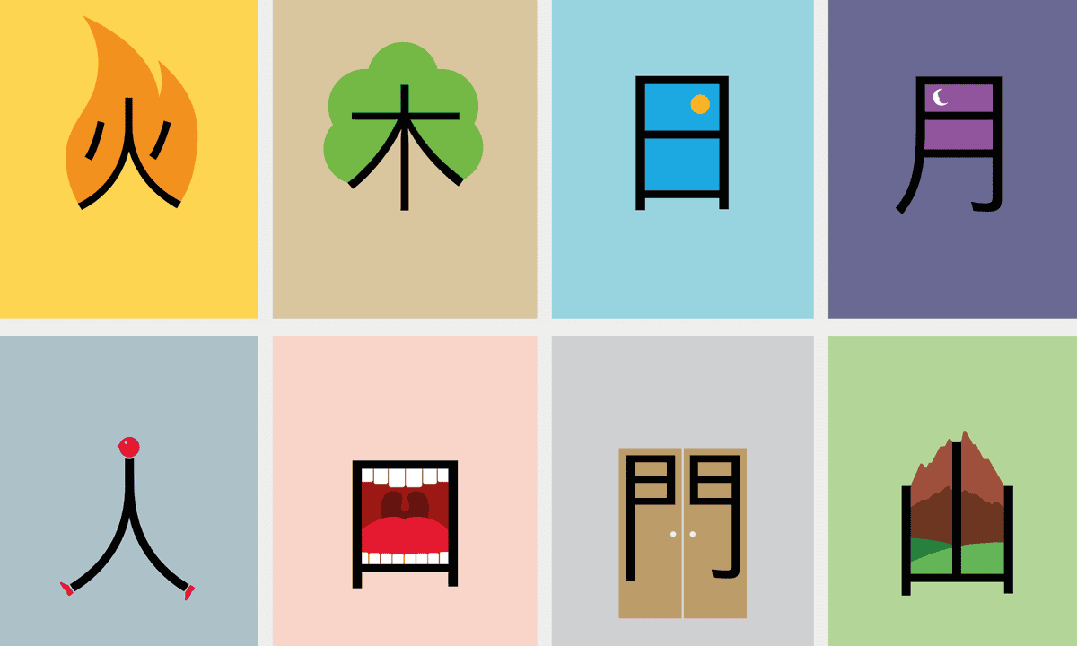 australia e jobs learning colour Bar Chinese and brings Chineasy peasy: Noma fun to australia e jobs learning colour Bar Chinese and brings Chineasy peasy: Noma fun to