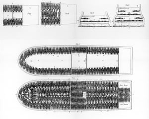 ASI 175th birthday: a plan of the interior of a slave ship, 1808