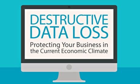 Destructuve data loss infographic