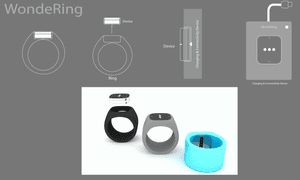 One potential design for the WonderRing smart ring