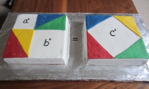 Pythagoras Theorem cake