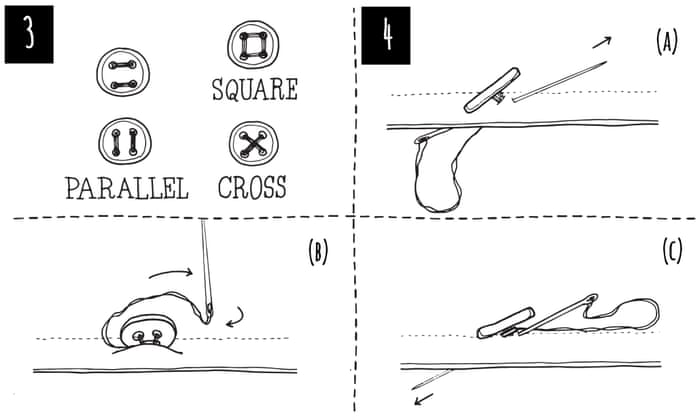 how to sew a button on a dress shirt How to Sew a Button