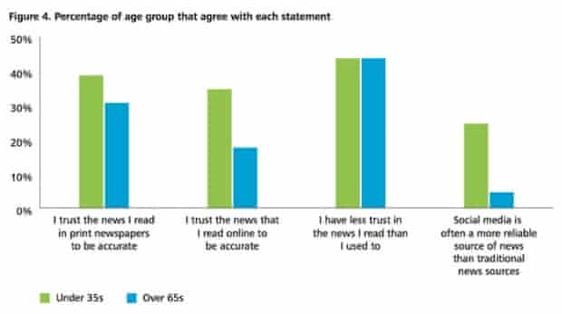10 things we learned from Deloitte�s latest report into UK 10 things we learned from Deloitte�s latest report into UK