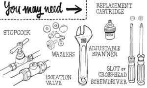 How To Mend A Dripping Tap Life And Style The Guardian