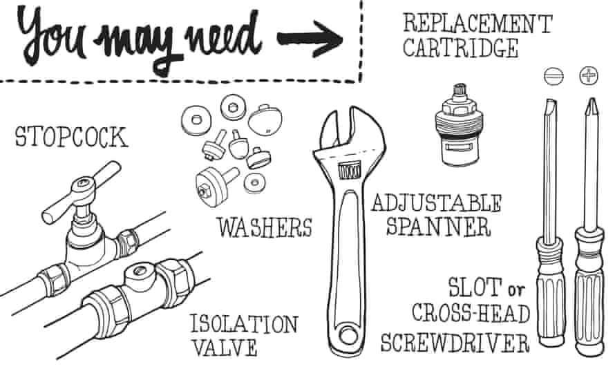 how to mend a dripping tap live better the guardian