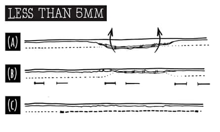 how to mend a ripped seam less than 5mm