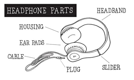 How To Mend Broken Headphones Live Better The Guardian
