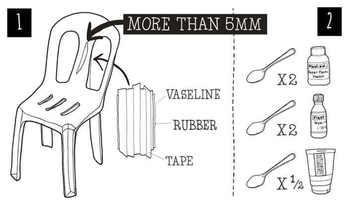 How To Mend A Plastic Chair Live Better The Guardian How To Mend A Plastic Chair Live Better The Guardian
