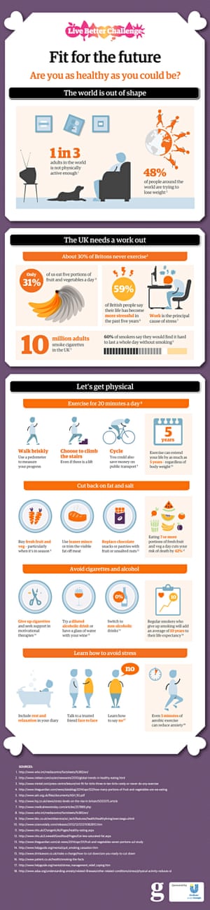 better health for the future A few days ago, i wrote a post titled, “the i am too old for this list” i found that a lot of my readers felt similarly about some of the things on my list, and some added things that they felt they were too old for. better health for the future A few days ago, i wrote a post titled, “the i am too old for this list” i found that a lot of my readers felt similarly about some of the things on my list, and some added things that they felt they were too old for.