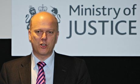 Grayling urges rights law changes