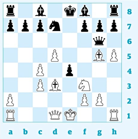 Chess 3362