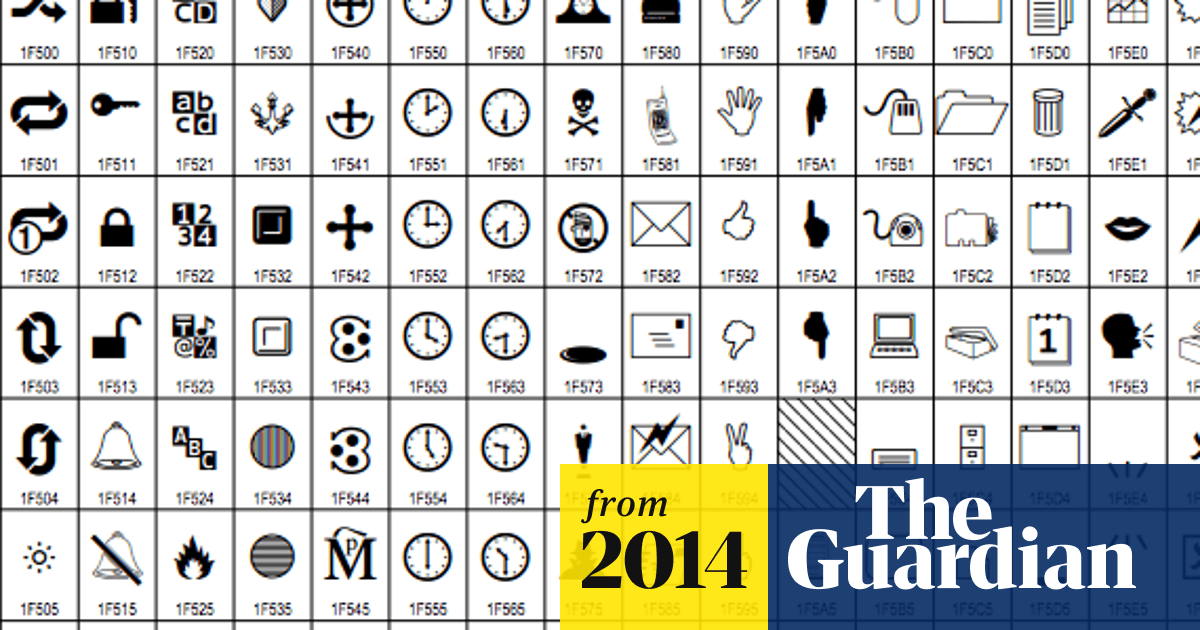 More Than 250 New Emojis Announced By Unicode Technology The Guardian