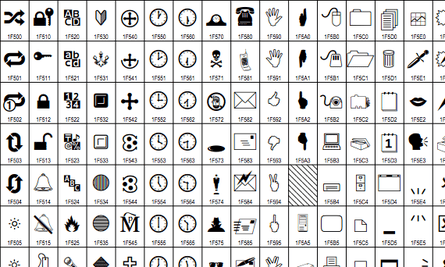 More Than 250 New Emojis Announced By Unicode Technology The Guardian