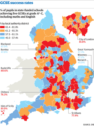 Coastal Auto Group >> Inner-city schools outperforming rural peers, ONS data ... Coastal Auto Group >> Inner-city schools outperforming rural peers, ONS data ...