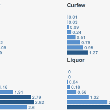 Do Us Laws That Punish Parents For Truancy Keep Their Kids In School Education The Guardian