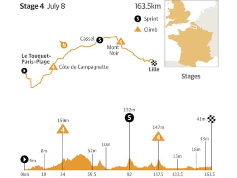 Tour de France 2014 stage 4
