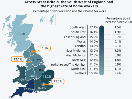 Proportion Of People Working From Home Reaches Record High Uk News The Guardian Proportion Of People Working From Home Reaches Record High Uk News The Guardian