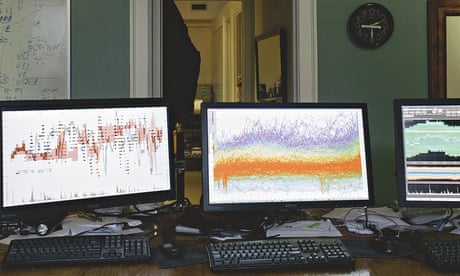 Computers monitoring trading