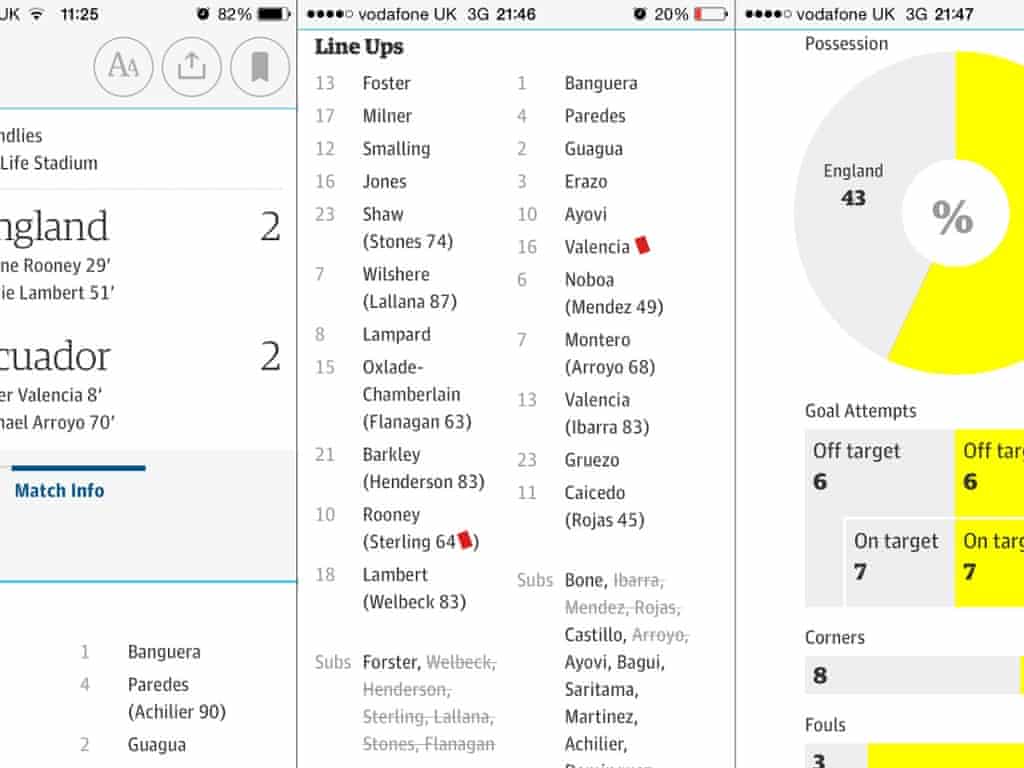 Screenshots of football match page on iPhone