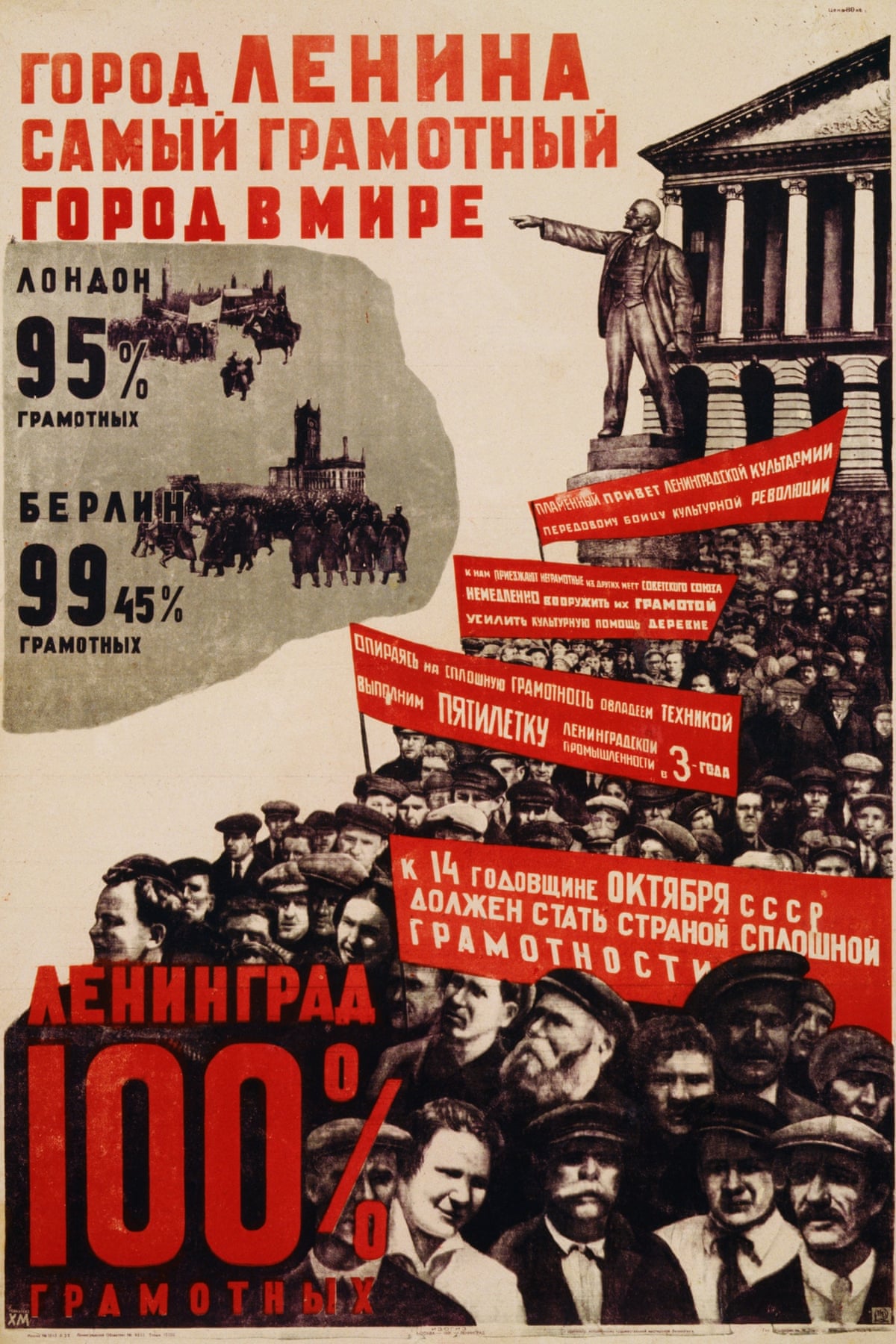 Seven decades of Soviet propaganda in pictures World news The