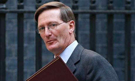 Dominic Grieve is opposed to the UK withdrawing from the European court of human rights