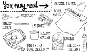 How To Mend An Inefficient Fridge Life And Style The